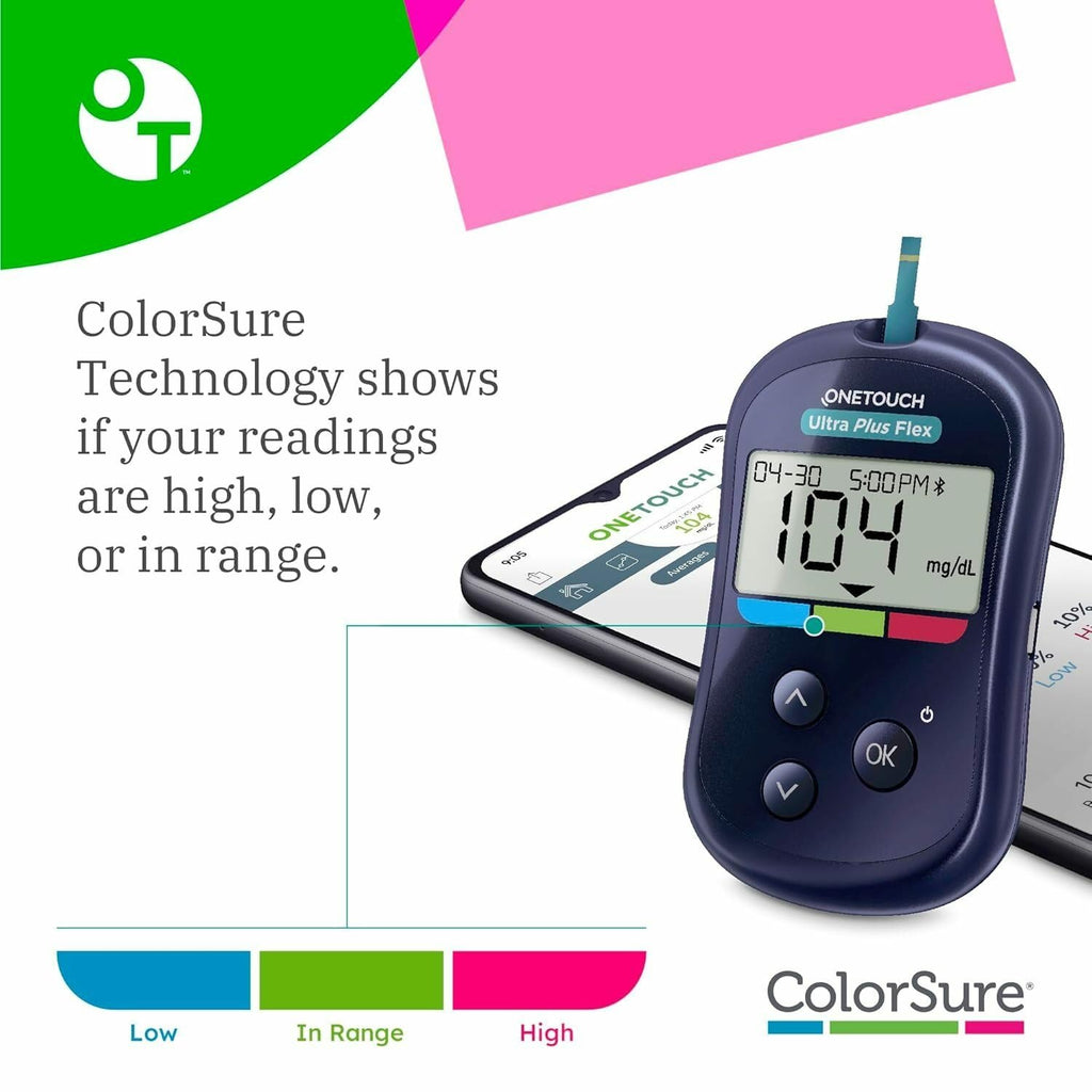 Blood Glucose Test Kit with Meter, Strips, Lancets, Pouch C156