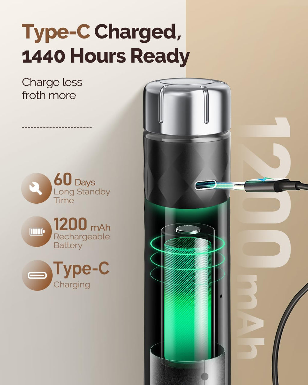 Rechargeable Milk Frother I63121