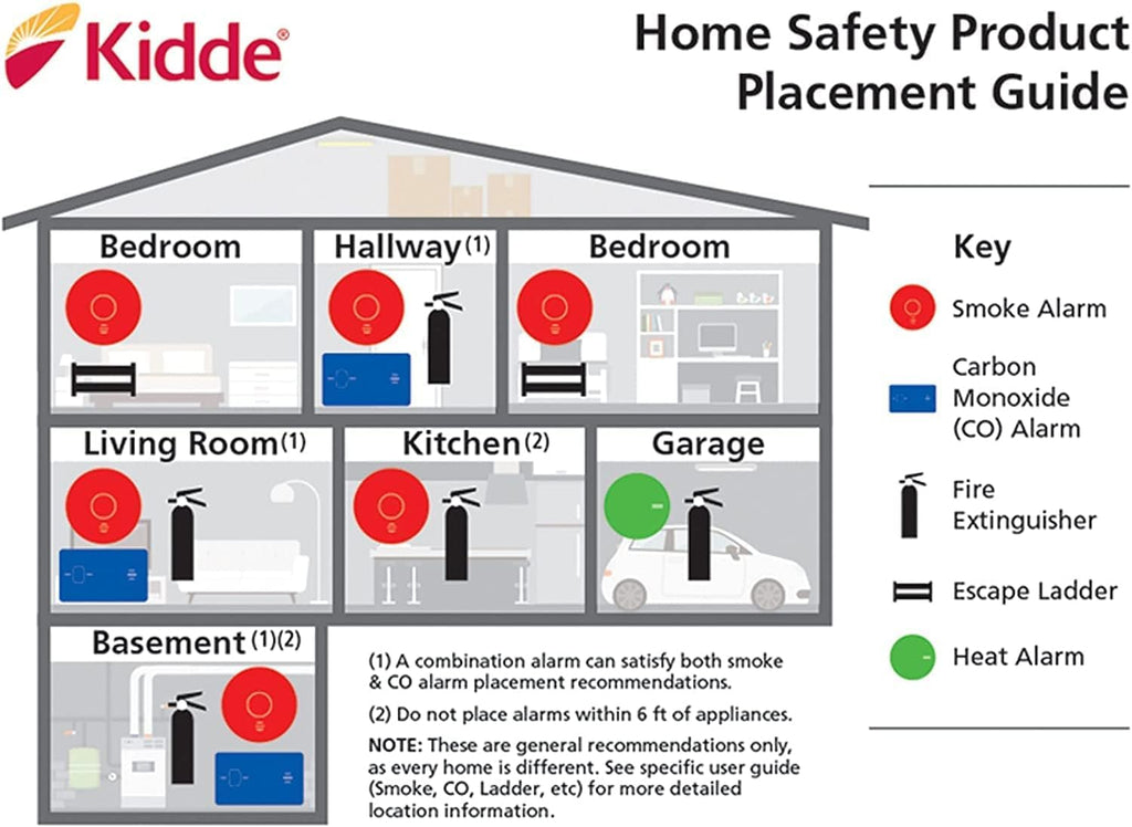 Carbon Monoxide Detector with 10-Year Battery, Digital Display, 2 Pack L990