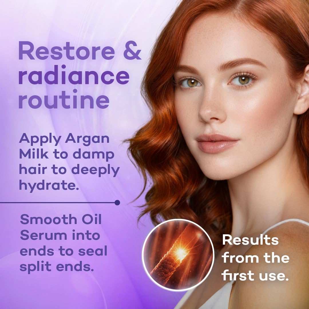 Argan Repair Leave-In Conditioner + Anti-Frizz Serum Y905