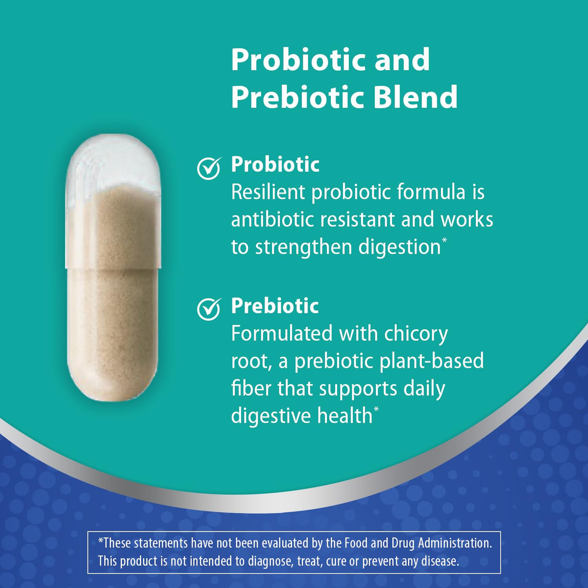 Probiotic and Prebiotic 30 Capsules L4094