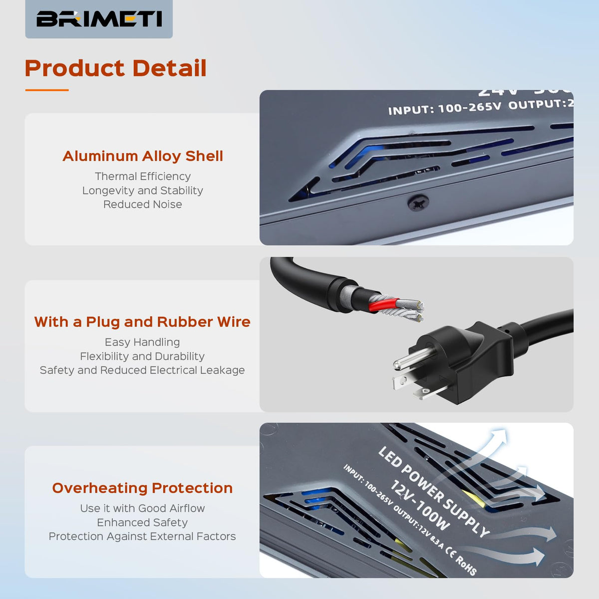 24V 200W LED Power Supply Q523016