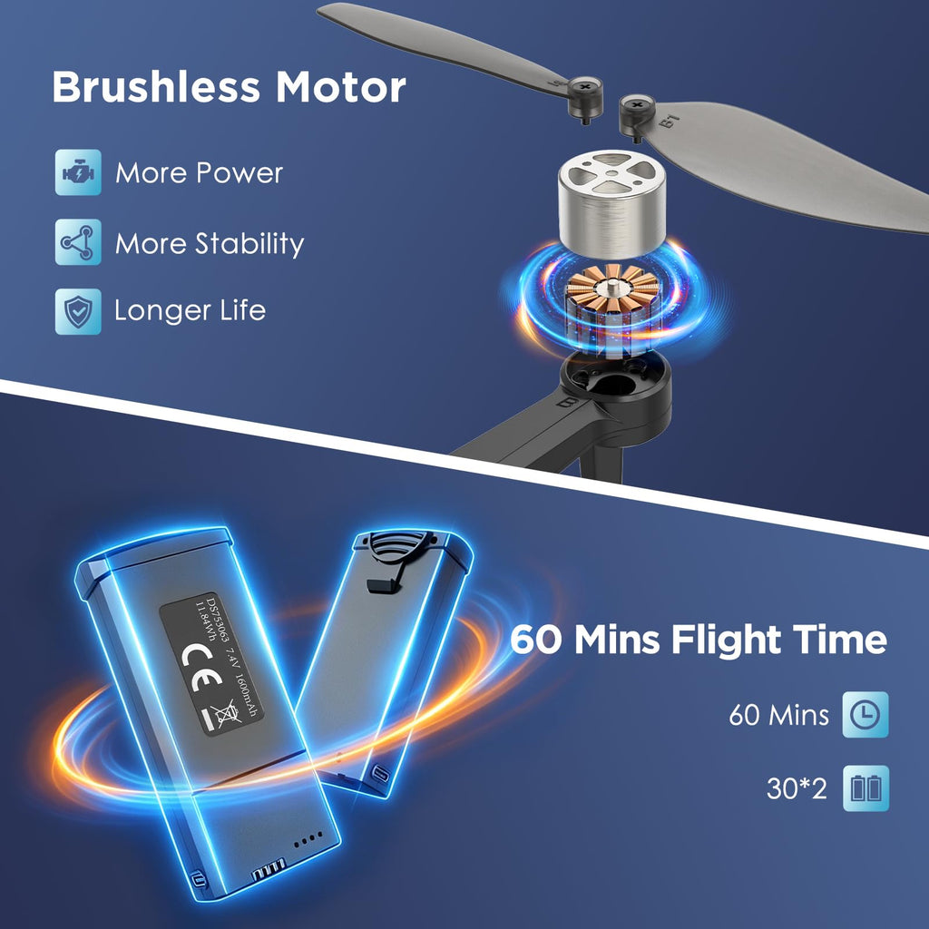 4K Camera GPS Foldable Drone with 4.5” HD Screen Controller R64918