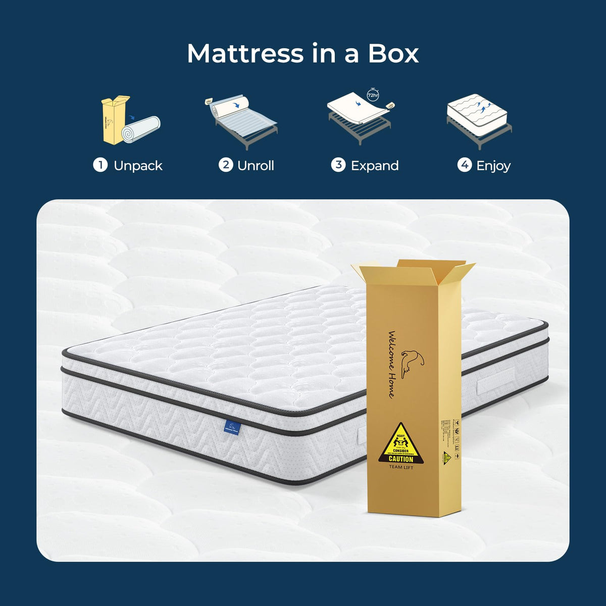 Full 12 Inch Hybrid Mattress in a Box R757665