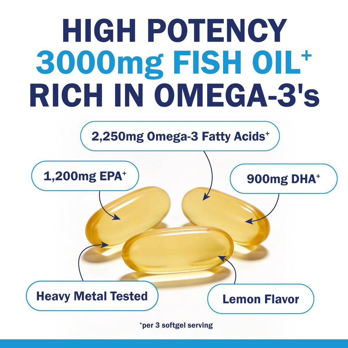 Omega 3 Fish Oil 3000mg 90 Softgels L738067