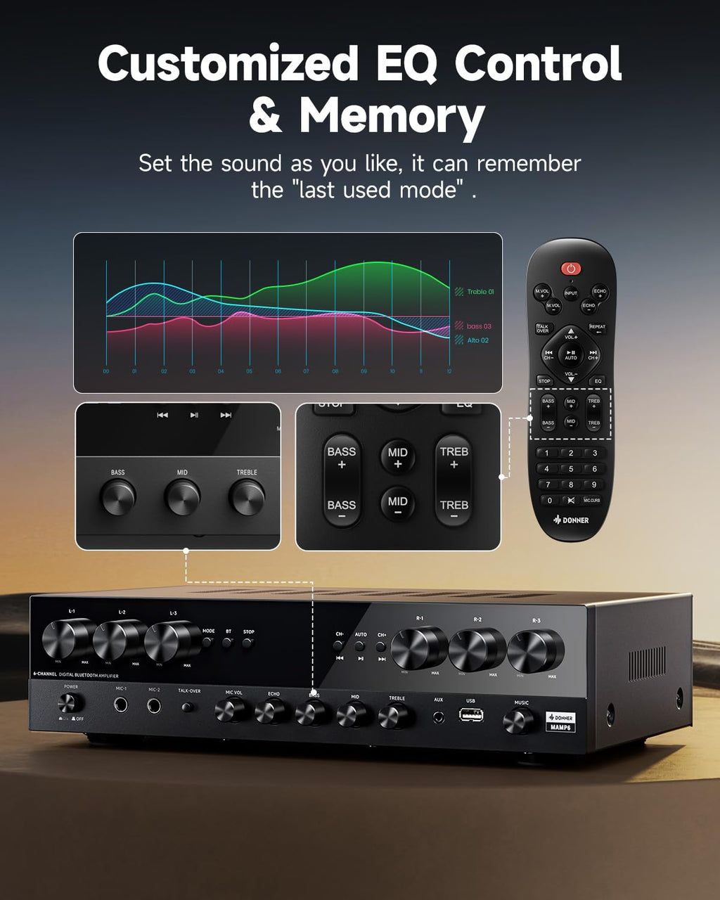 1000W 6 Channel Bluetooth Stereo Receiver M5458