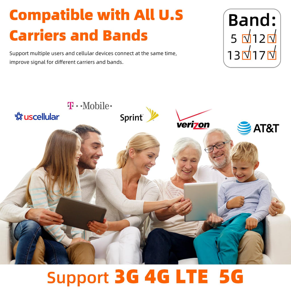 Cell Phone Signal Booster for Home & Office T423841