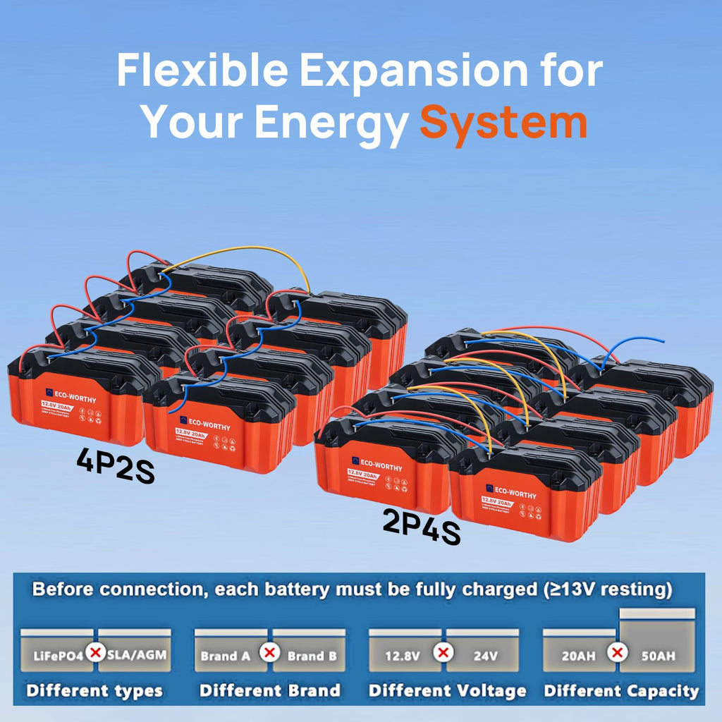 12V 20Ah Lithium Iron Phosphate Deep Cycle Battery P2716