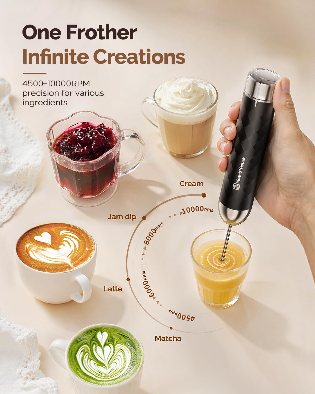 Rechargeable Milk Frother I63121