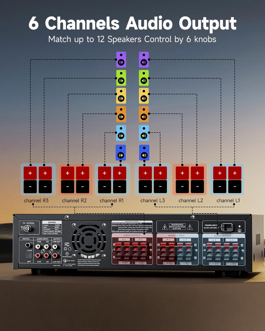 1000W 6 Channel Bluetooth Stereo Receiver M5458