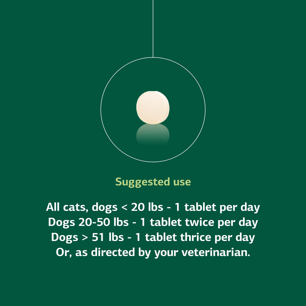 90 Tablets A401