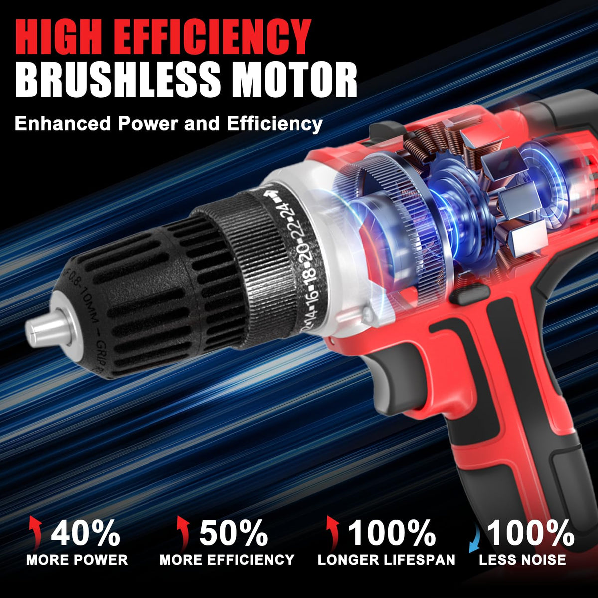 20v Cordless Drill Set with Charger 3/8" Keyless Chuck N465