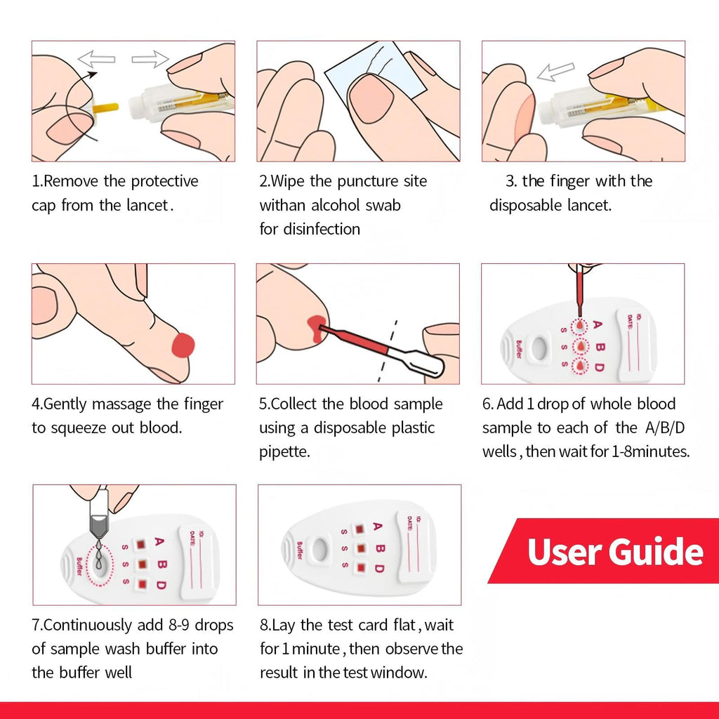 Type 8 Blood Test Kit 2 Test S564