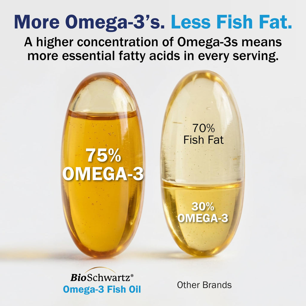 Omega 3 Fish Oil 3000mg 90 Softgels L738067