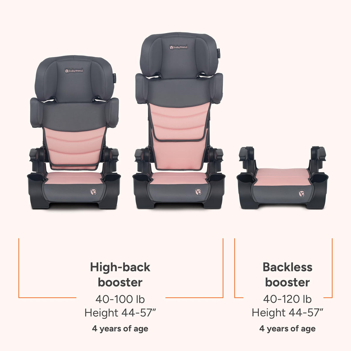 2-in-1 Booster Seat S760