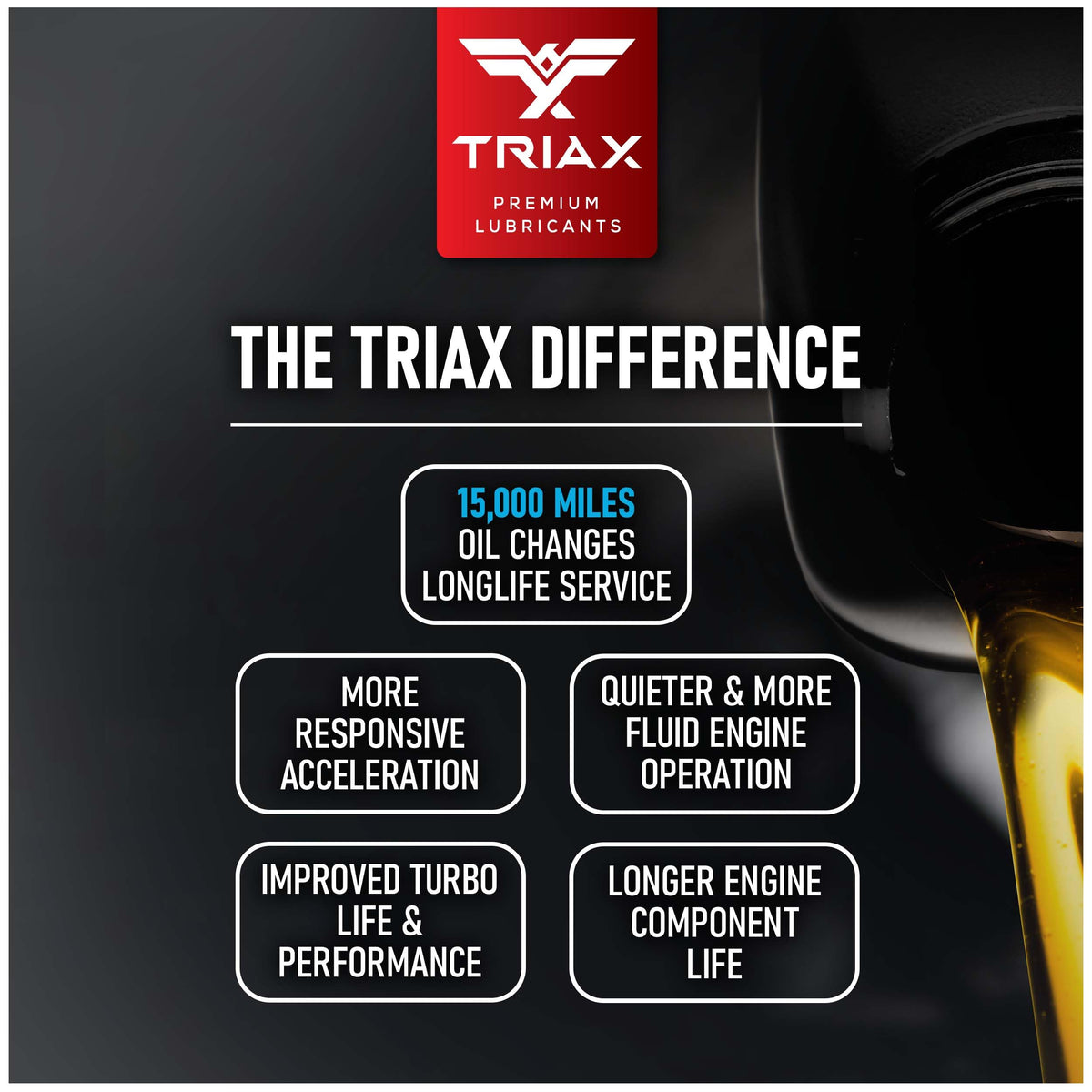 5W-40 Full Synthetic Engine Oil 1 Quart N204763