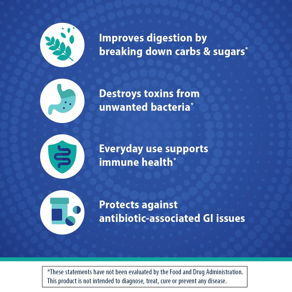 Probiotic and Prebiotic 30 Capsules L4094