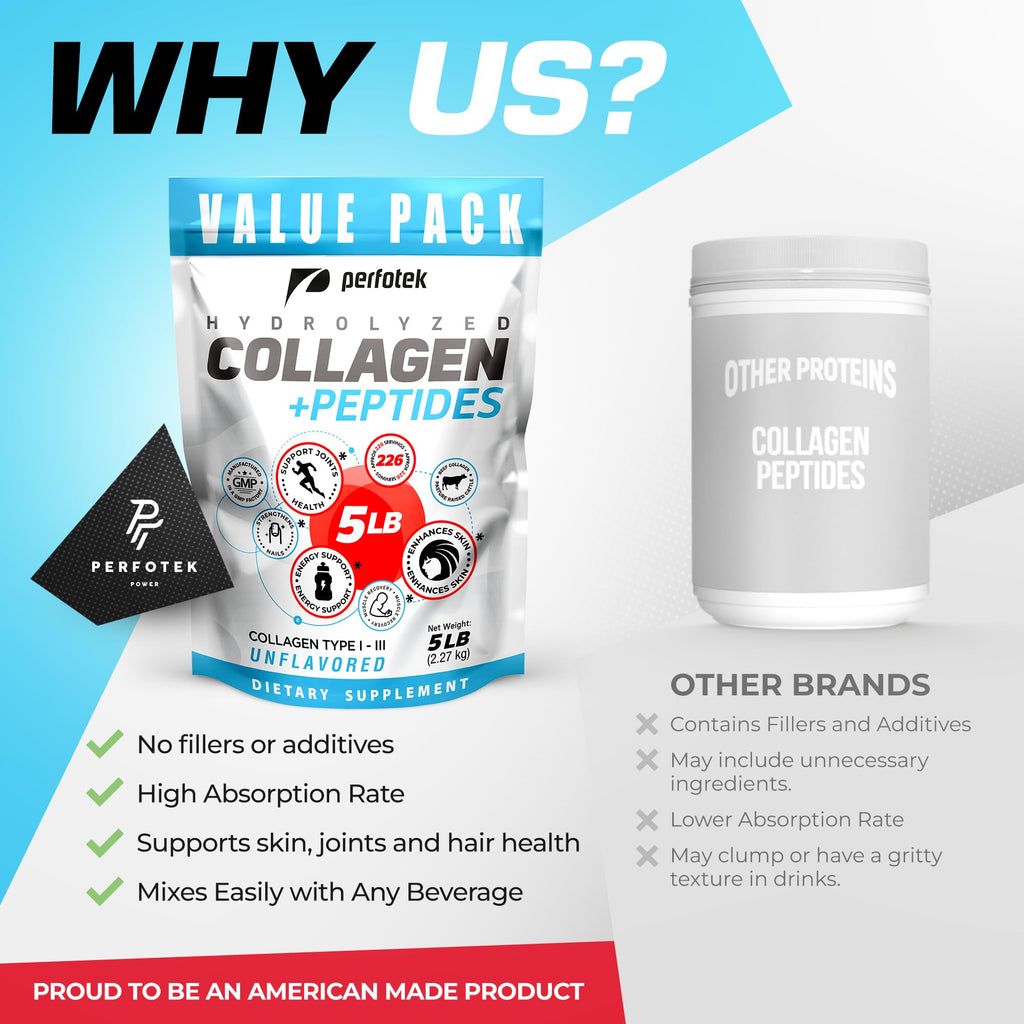 Collagen Powder 5Lb Types I & III Unflavored Hydrolyzed Protein Peptides X287