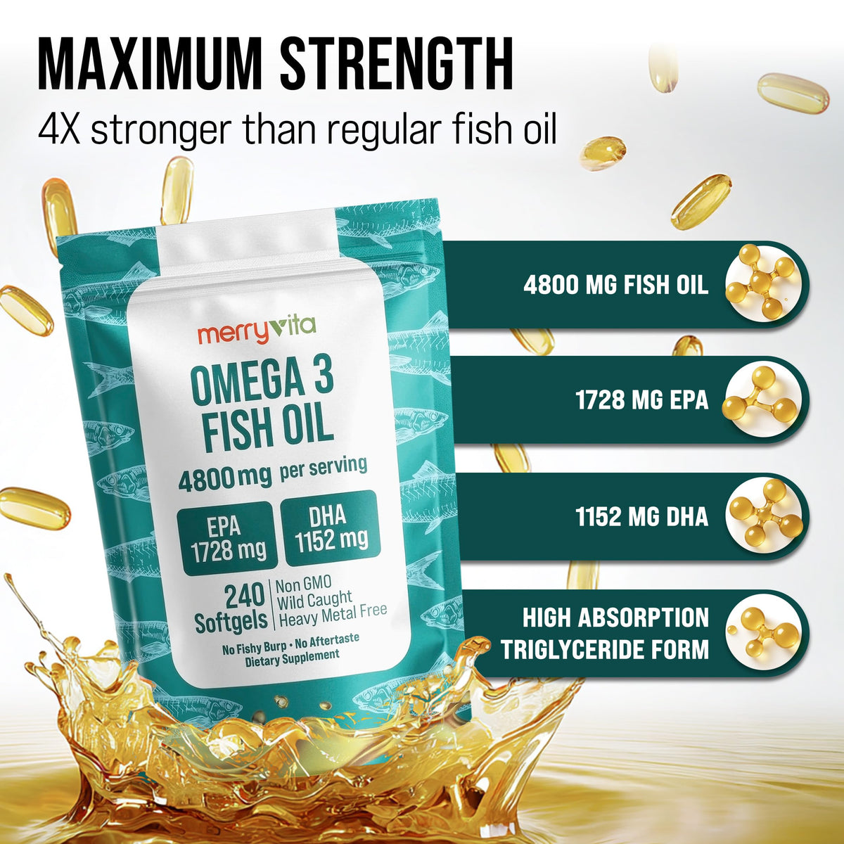 Omega 3 Fish Oil 4800 mg Softgels 240 Capsules N4565