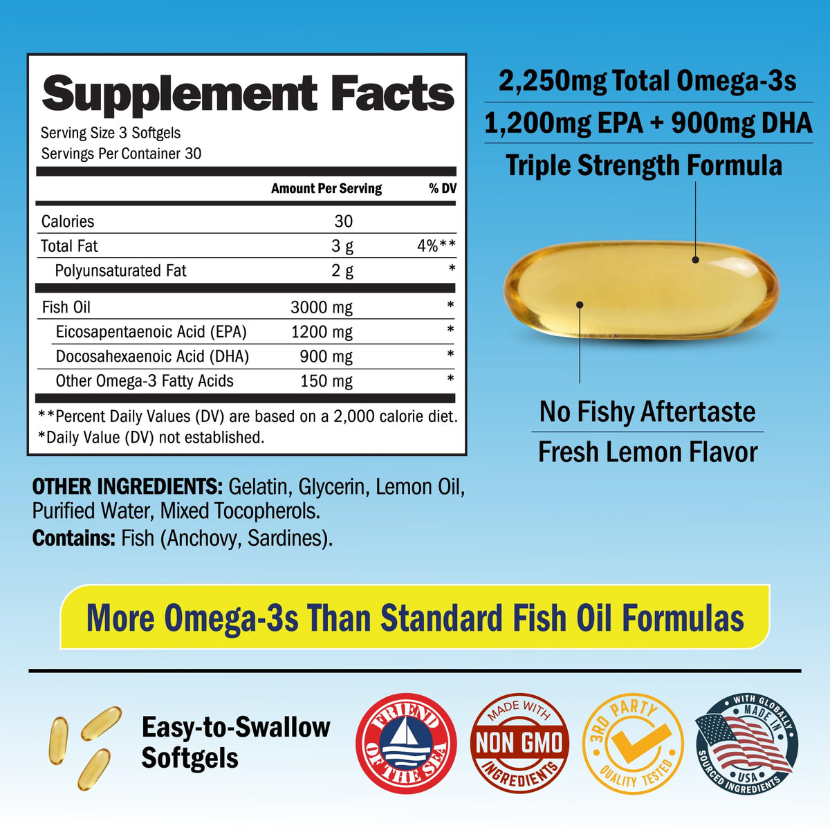 Omega 3 Fish Oil 3000mg 90 Softgels L738067