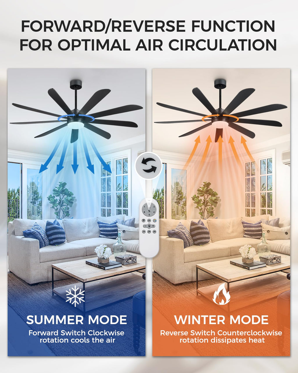 72 Inch Ceiling Fan with Light P660