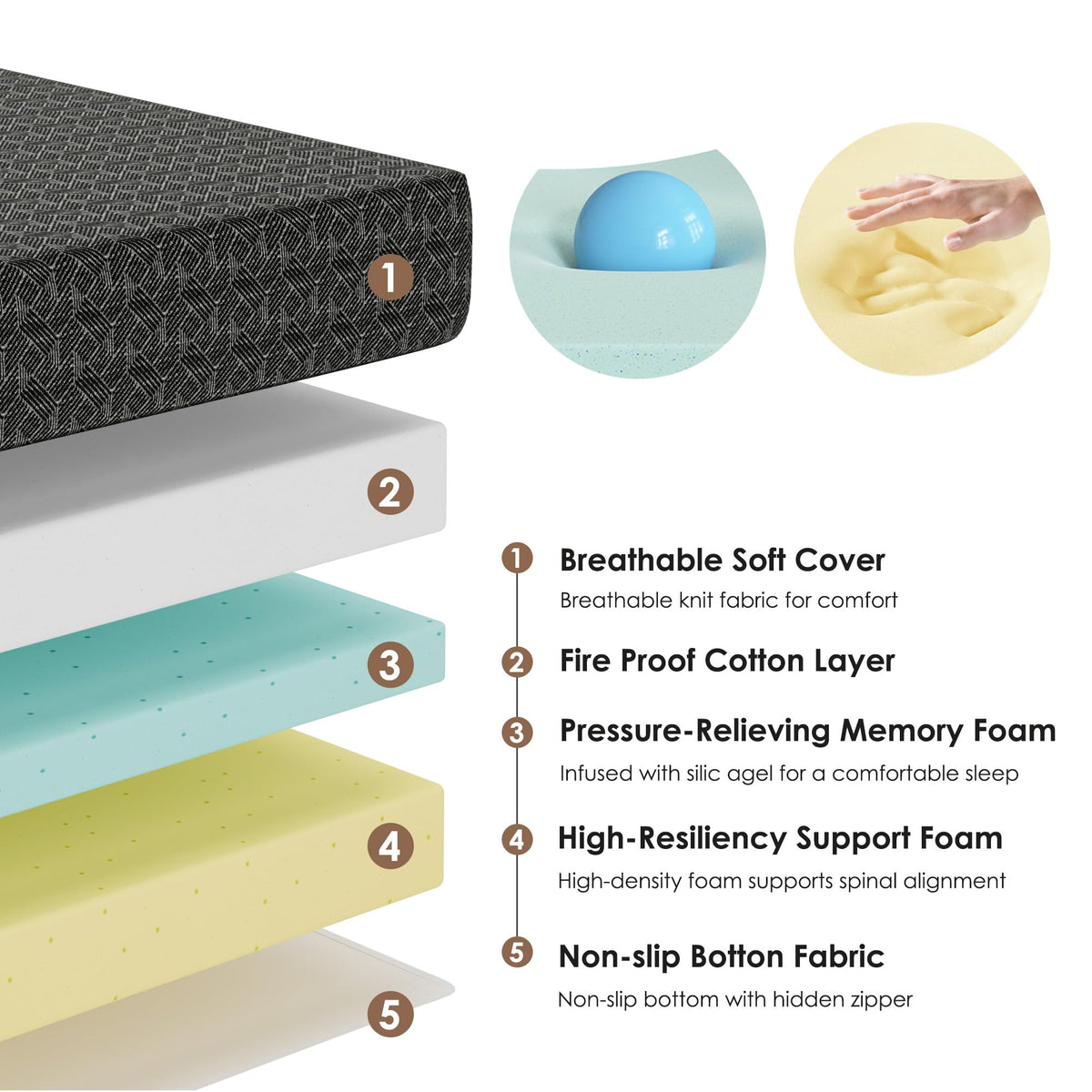 Queen Tri-Fold Memory Foam Mattress J603289
