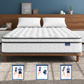 Full 12 Inch Hybrid Mattress in a Box R757665